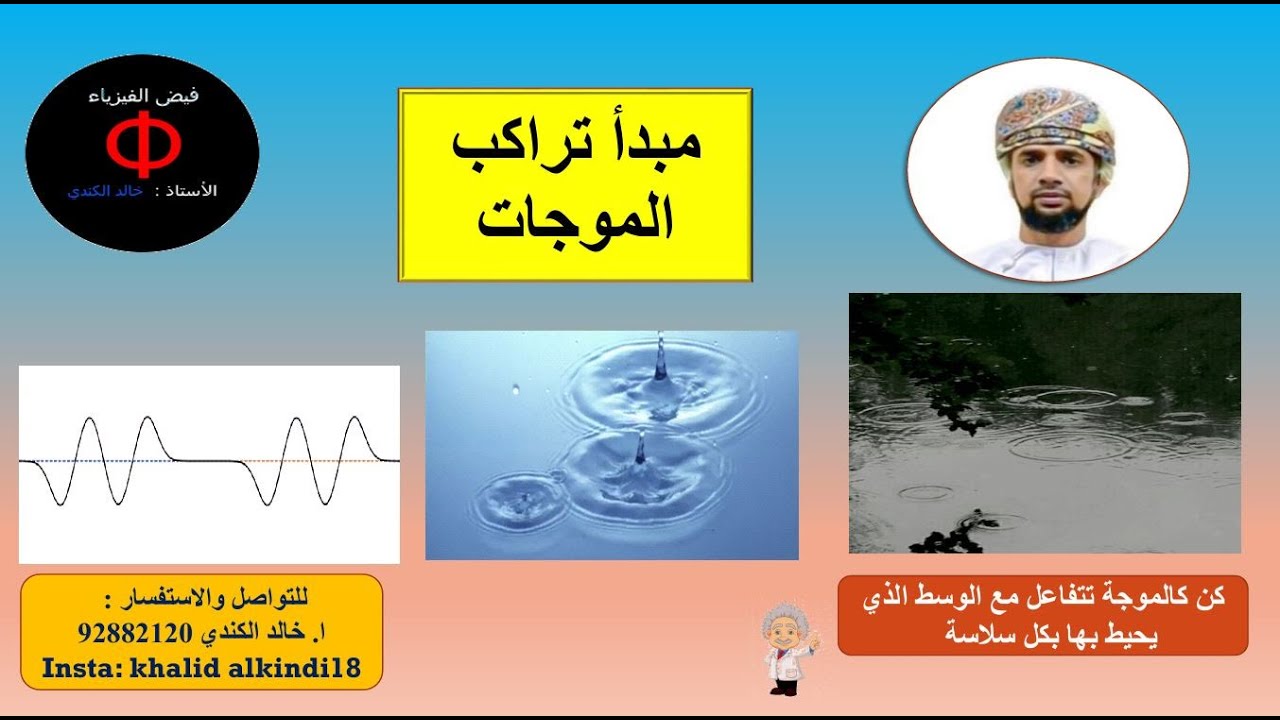 ‫ مبدأ تراكب الموجات - استاذ  خالد الكندي