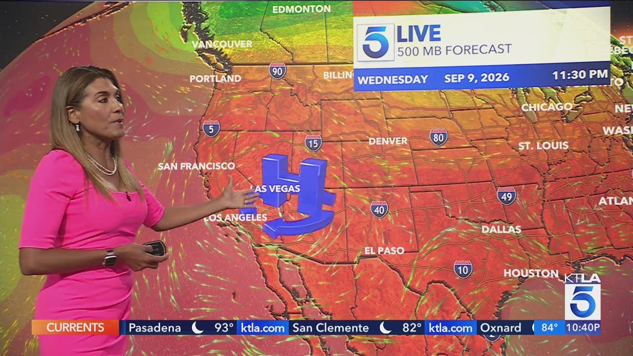 SoCal heat to ease as cooler weather arrives for the weekend