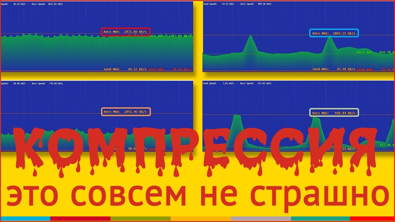 Видеонаблюдение: H.264, H.265, MJPEG. Компрессия – это совсем не страшно