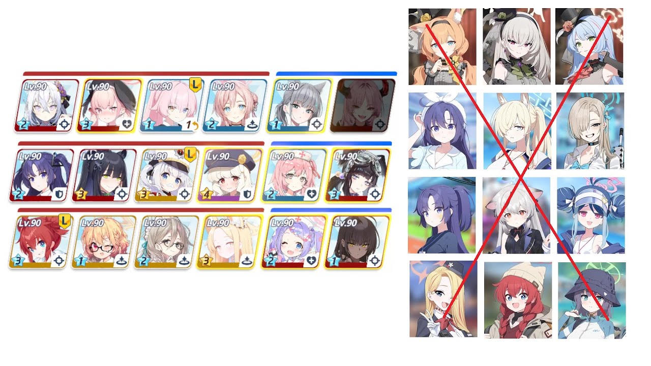 Blue Archive Geburah Insane 3 teams no Idols/UAsuna/TYuuka/Kokona