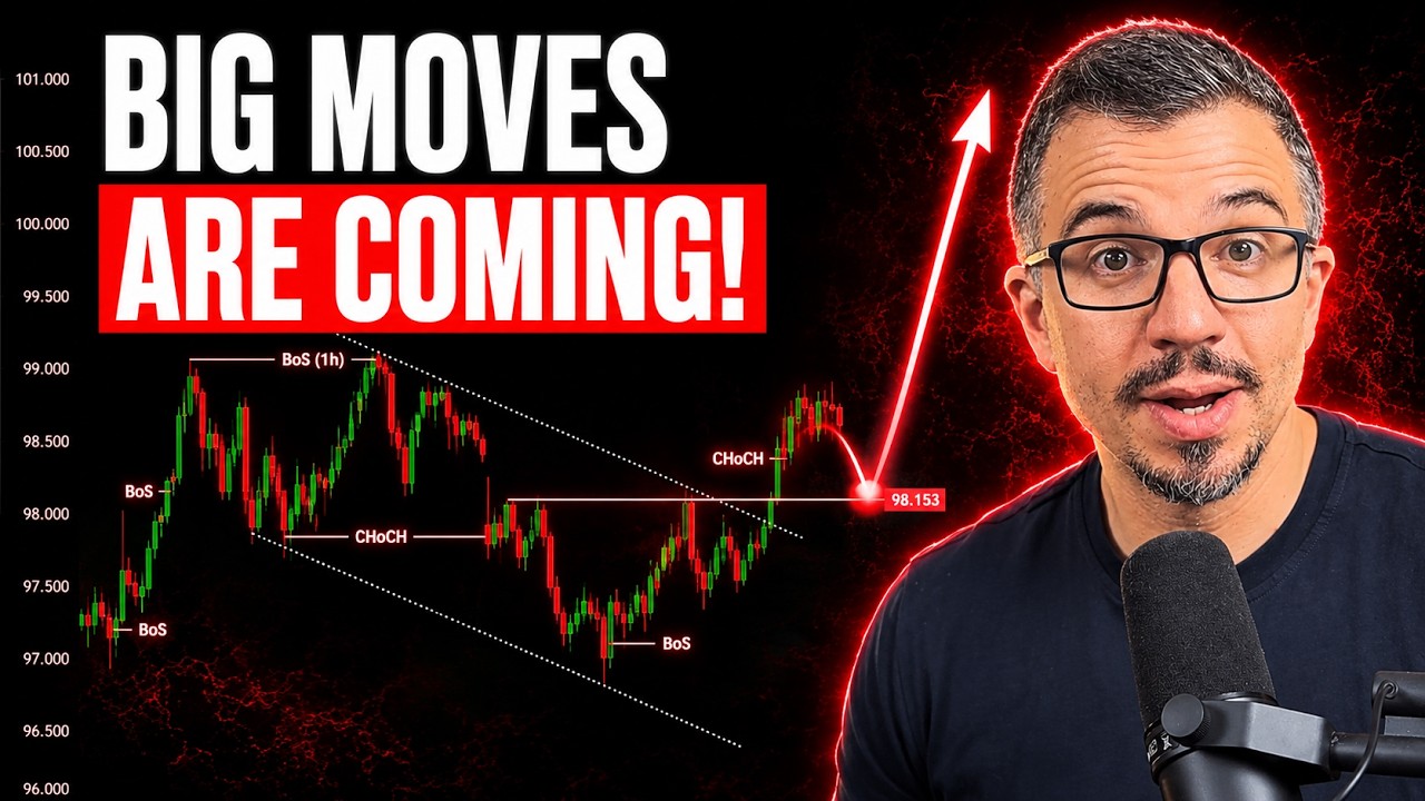 DXY, EURUSD, GBPUSD, XAUUSD: Готовьтесь к резким движениям!