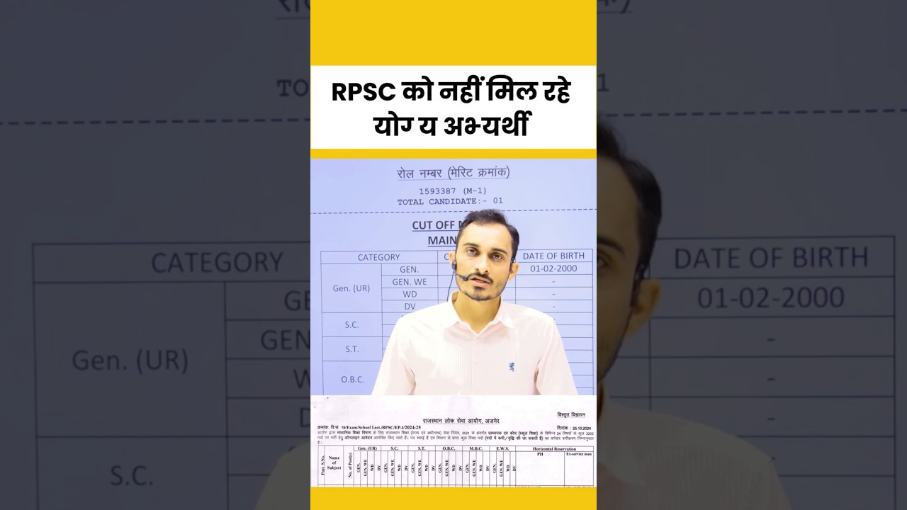 37 पदों पर RPSC को मिला केवल 1 योग्&zwj;य अभ्&zwj;यर्थी | RPSC Physical Education Lecturer Result 2025