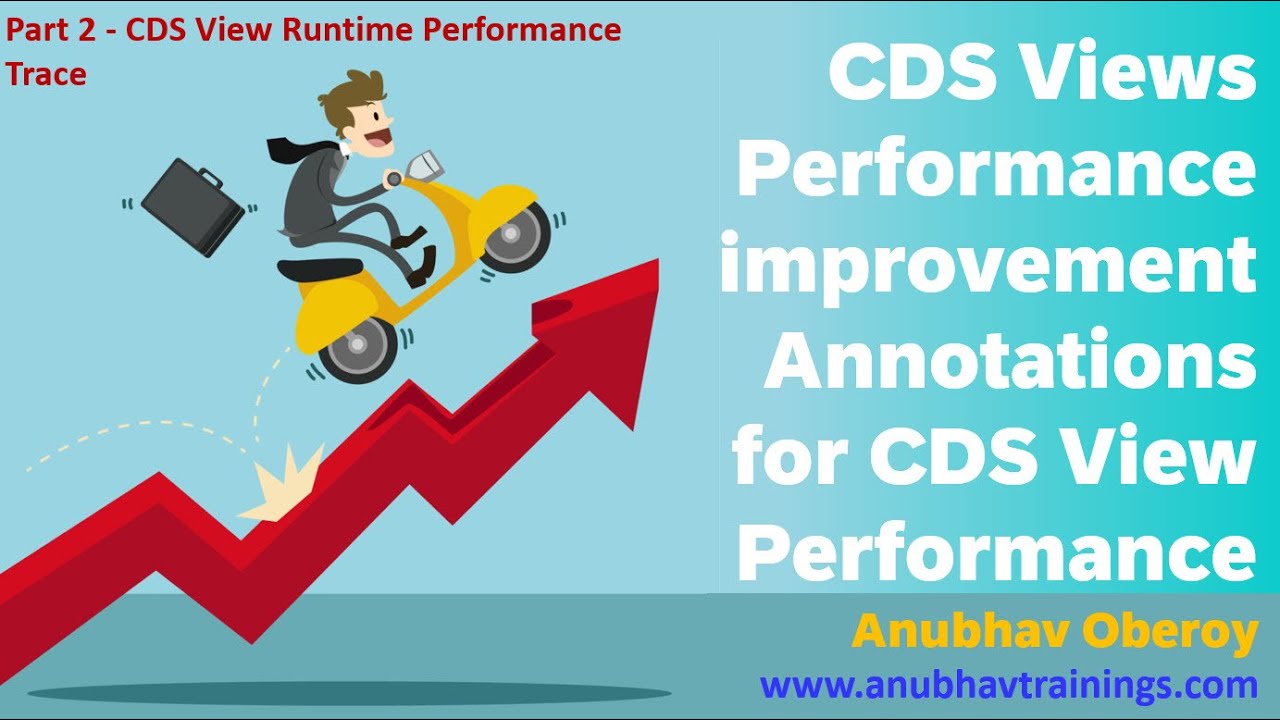 Часть 2. Производительность CDS View | Измерение производительности выполнения S/4HANA CDS с помо...