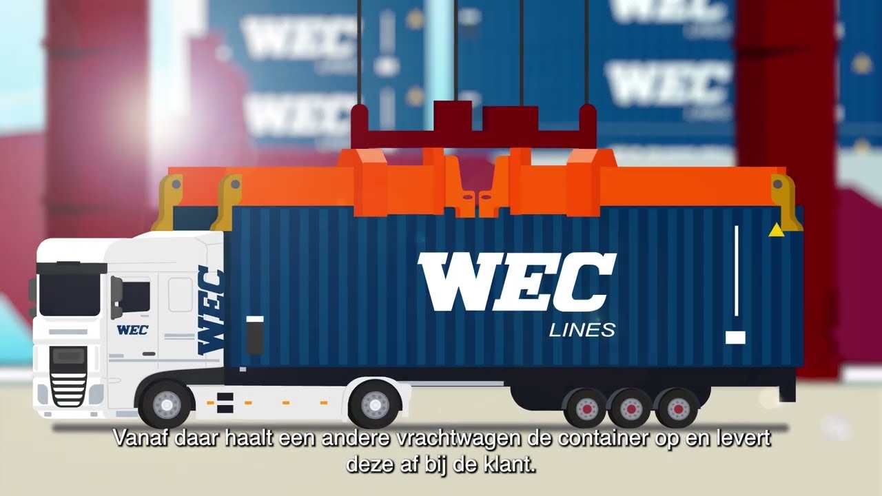 Animatie WEC Lines - Multimodaal transport (Nederlandse ondertiteling)