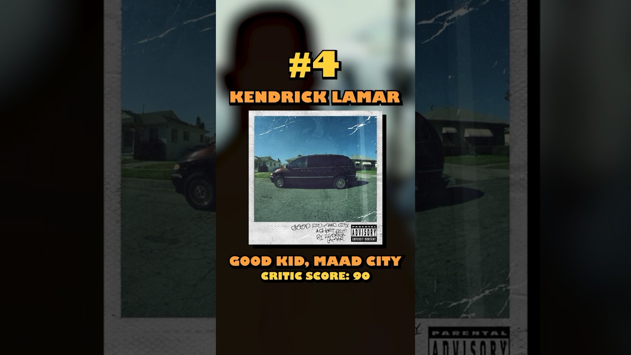 Top 10 HIGHEST Reviewed Hip-Hop Albums of the 2010&rsquo;s 🤯
