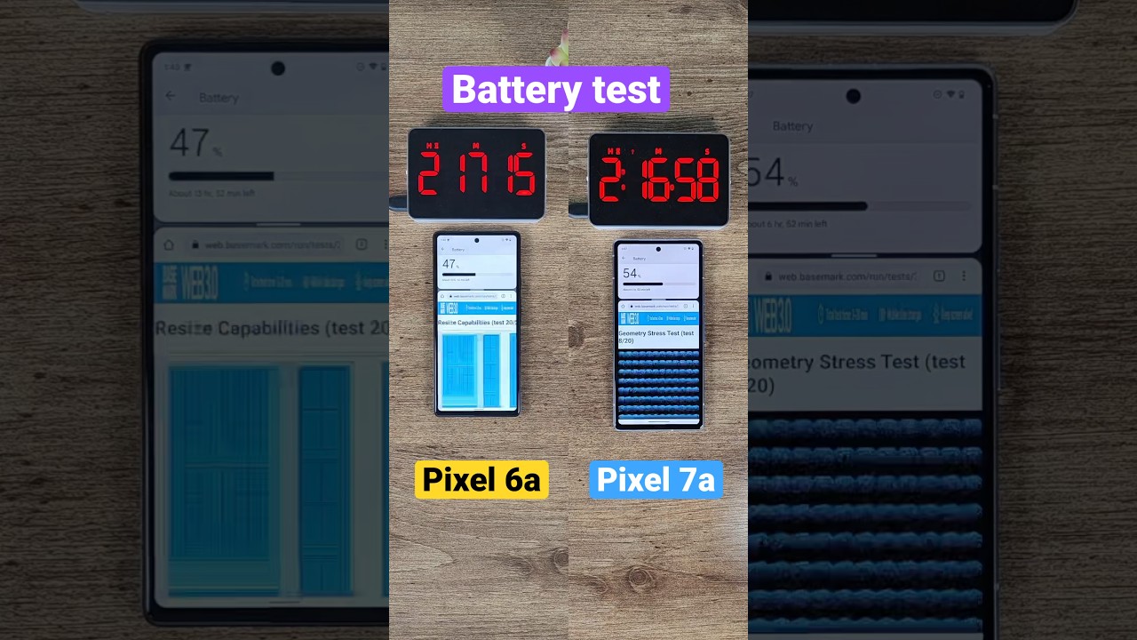 Google Pixel 7a vs 6a Battery test!