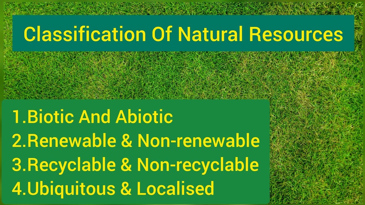 Classification Of Natural Resources||With Examples|| Environmental Science||