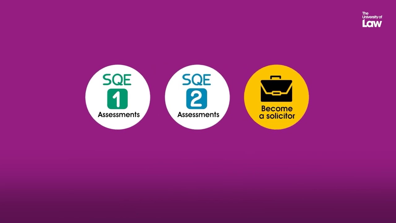 LLM Legal Practice (SQE1&2) | ULaw