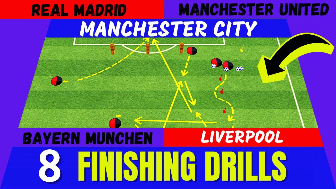 ✅Soccer Finishing Drills / 8  Soccer Drills/ Manchester United-Bayern Munchen-Manchester City
