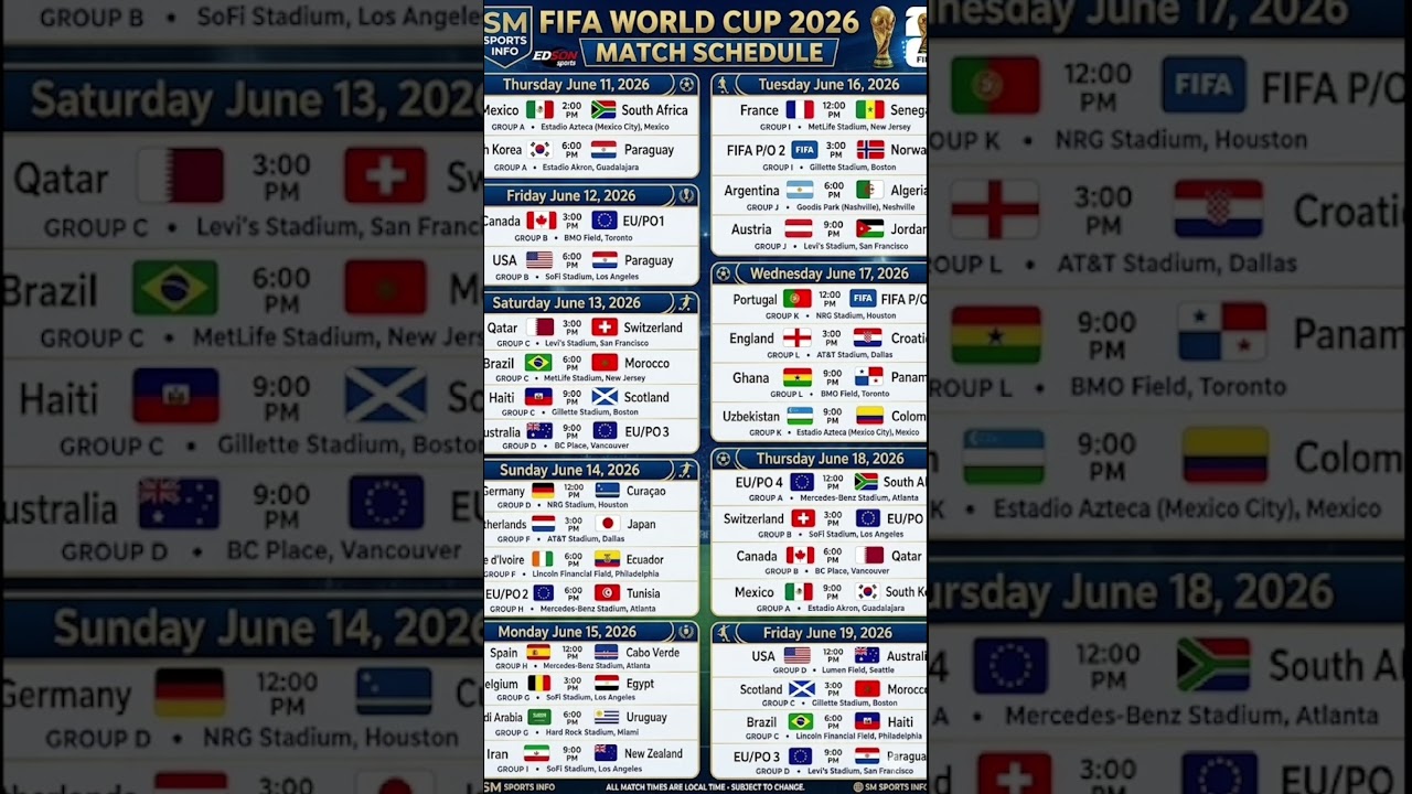 FIFA World Cup 2026 Full Match Schedule (June 11&ndash;19) 🏆 All Fixtures, Dates & Kick-Off Time