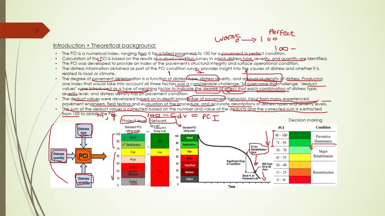 Calculation of Pavement Condition Index (PCI) part 1