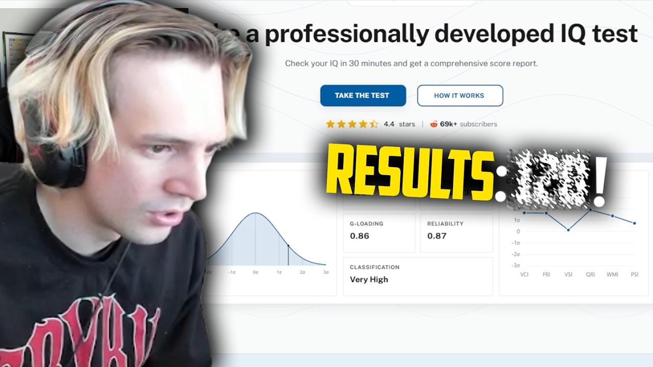 xQc Takes a PROFESSIONAL IQ Test...