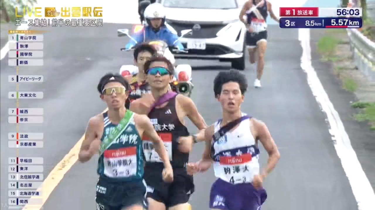 第36回出雲駅伝3区（ダイジェスト）