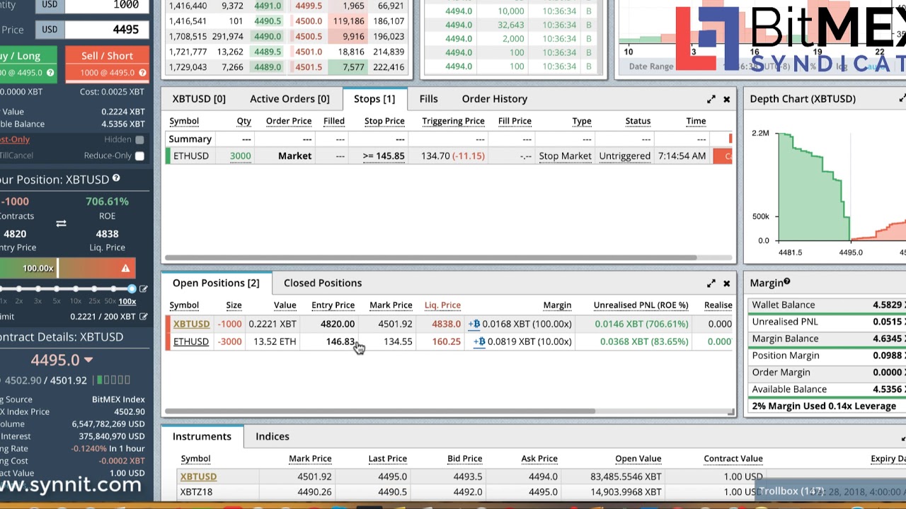Bitmex Tutorial: How to short bitcoin and ethereum (100x leverage)