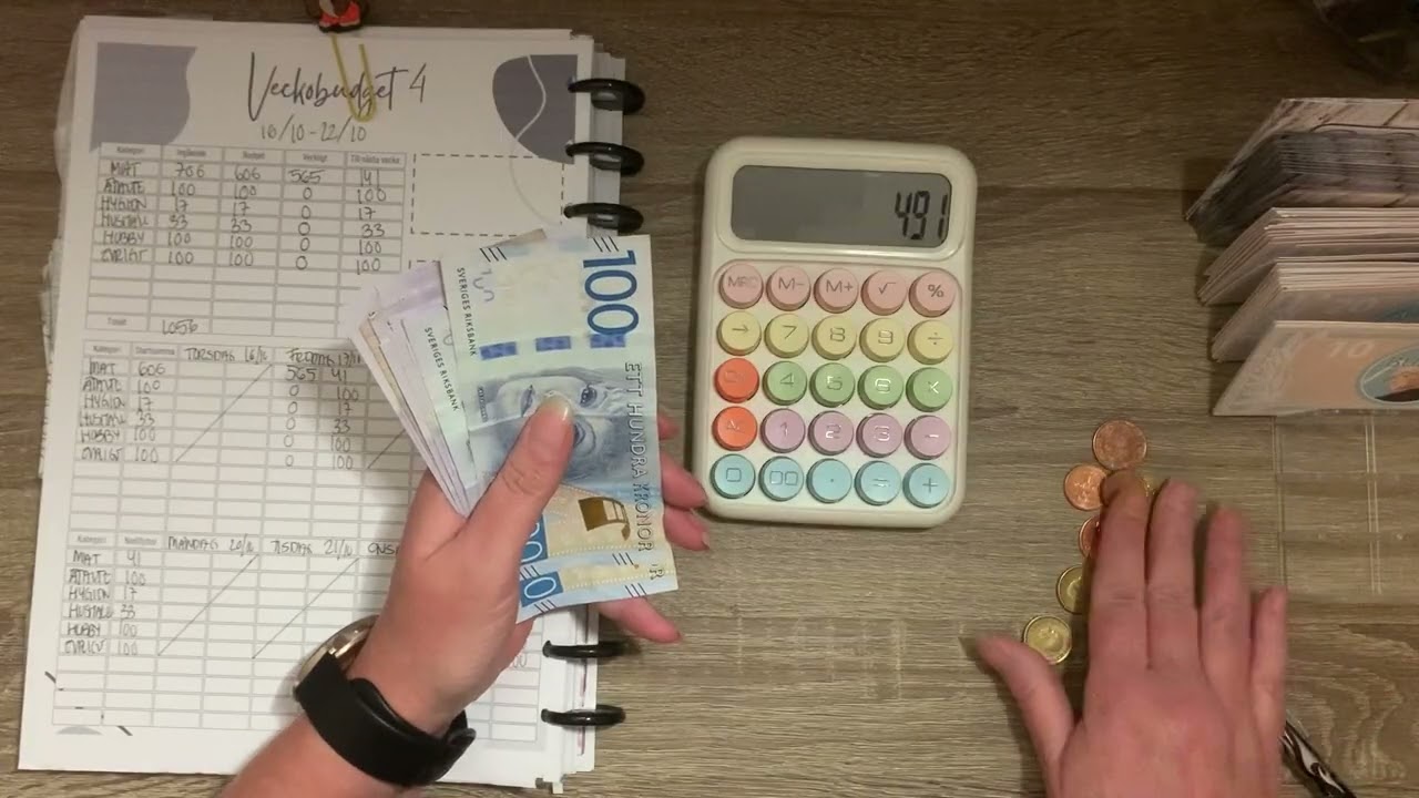 Veckobudget sammanställning vecka 4 Oktober 2025  | Kontanter | Cash stuffing
