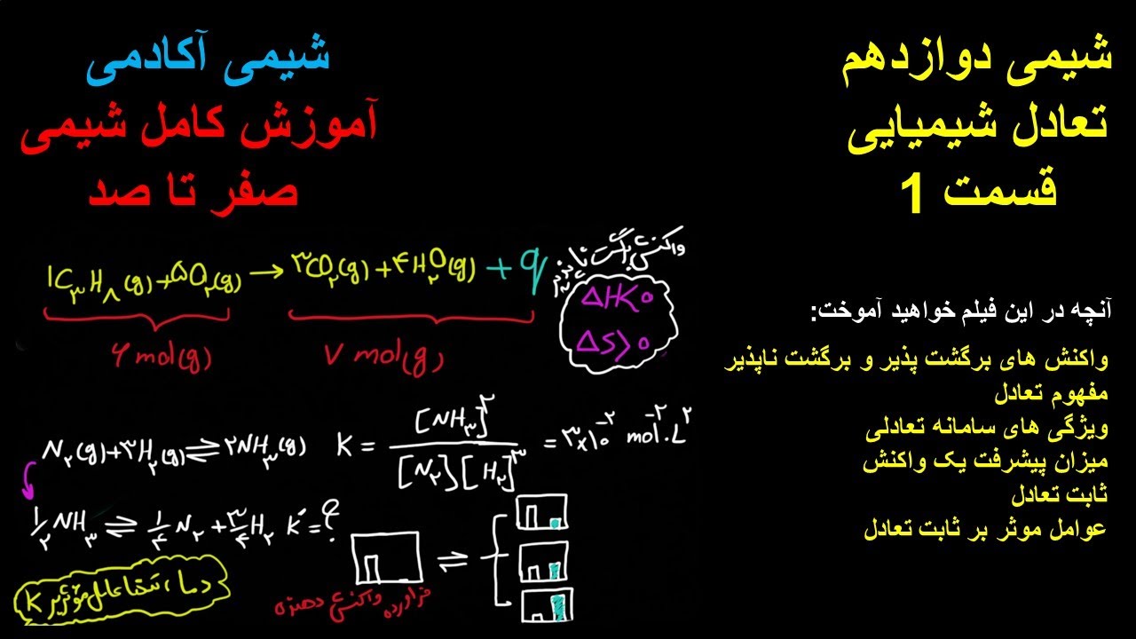 تعادل ثابت تعادل شیمی دوازدهم شیمی کنکور واکنش های برگشت پذیر و برگشت ناپذیر