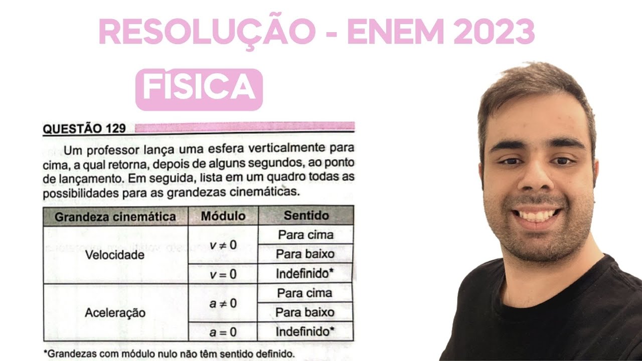 ENEM 2023 - Um professor lança uma esfera verticalmente para cima, a qual retorna, depois de alguns