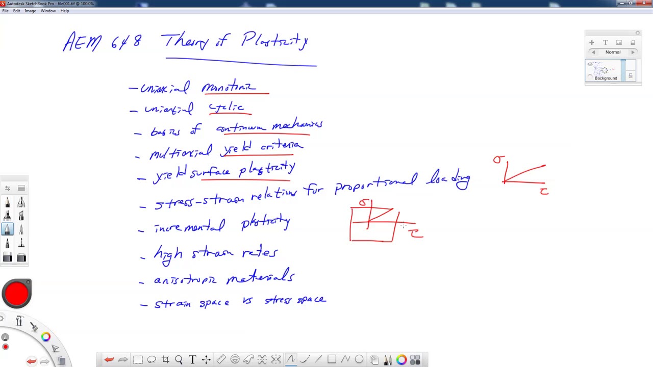 AEM 648-1-Introduction to Theory of Plasticity
