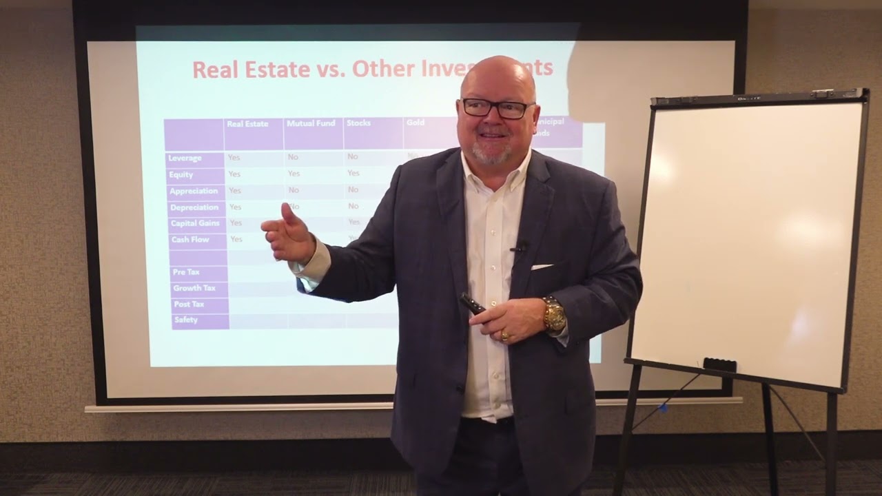 3 Comparing Real Estate vs Other Investments