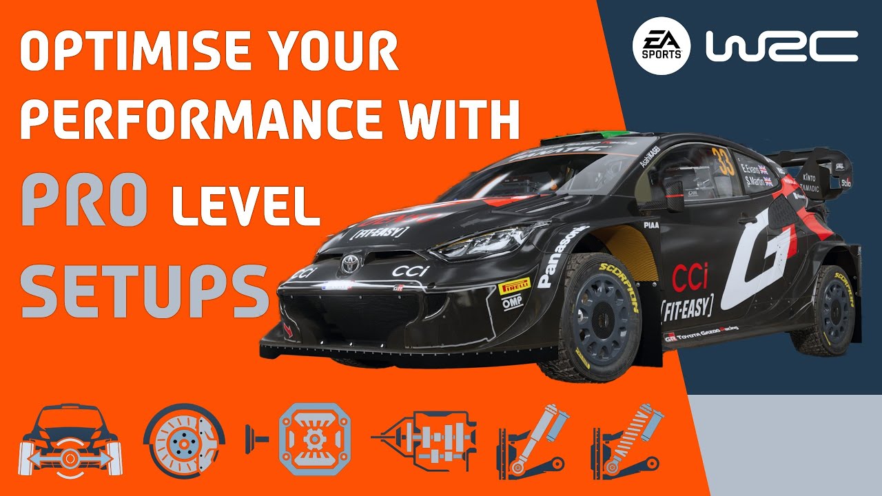 Want to Dominate Rally? Toyota Yaris Rally1 hybrid 2024 SETUP Guide [EA Sports WRC]