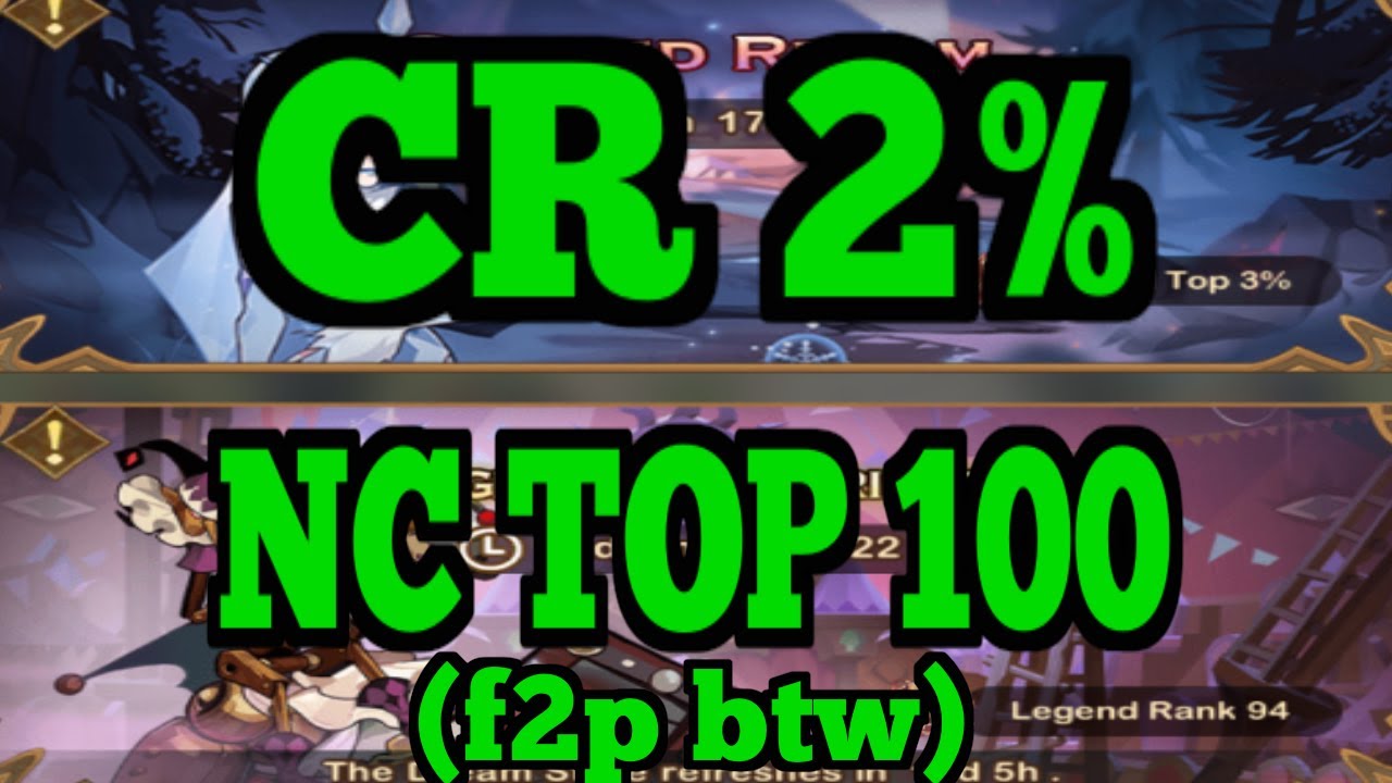 Nightmare Corridor and Cursed Realm (top 100/2%)