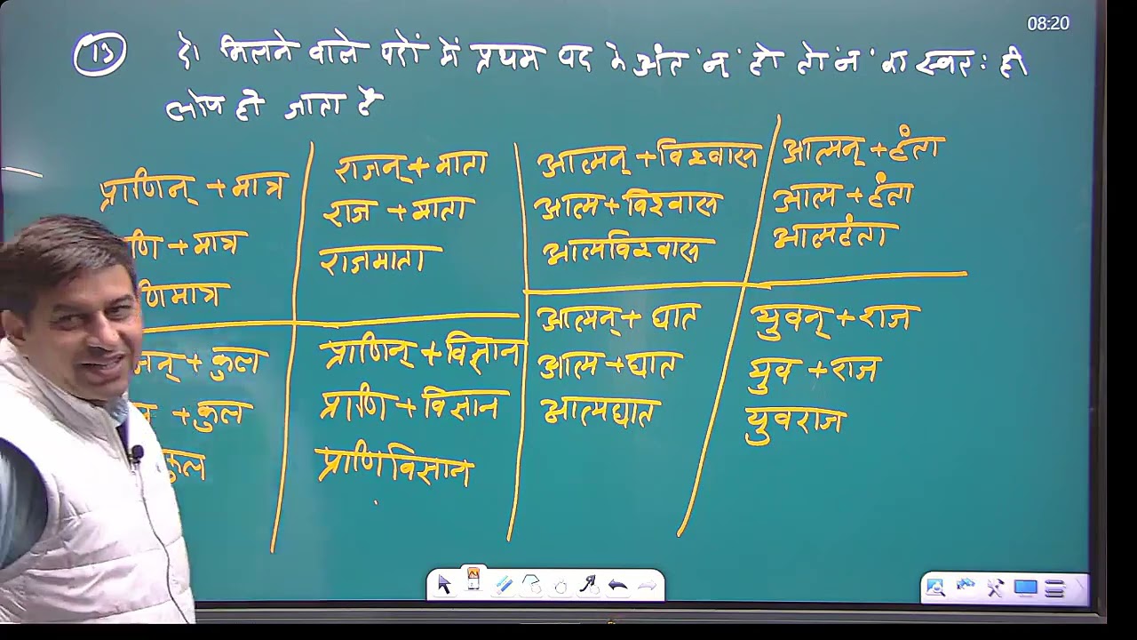 व्यंजन संधि 04