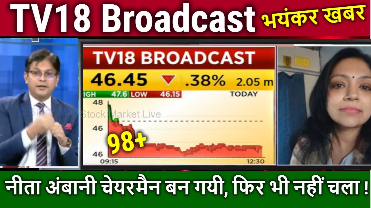 TV18 Broadcast share analysis,buy or not,tv18 broadcast share latest news, target,