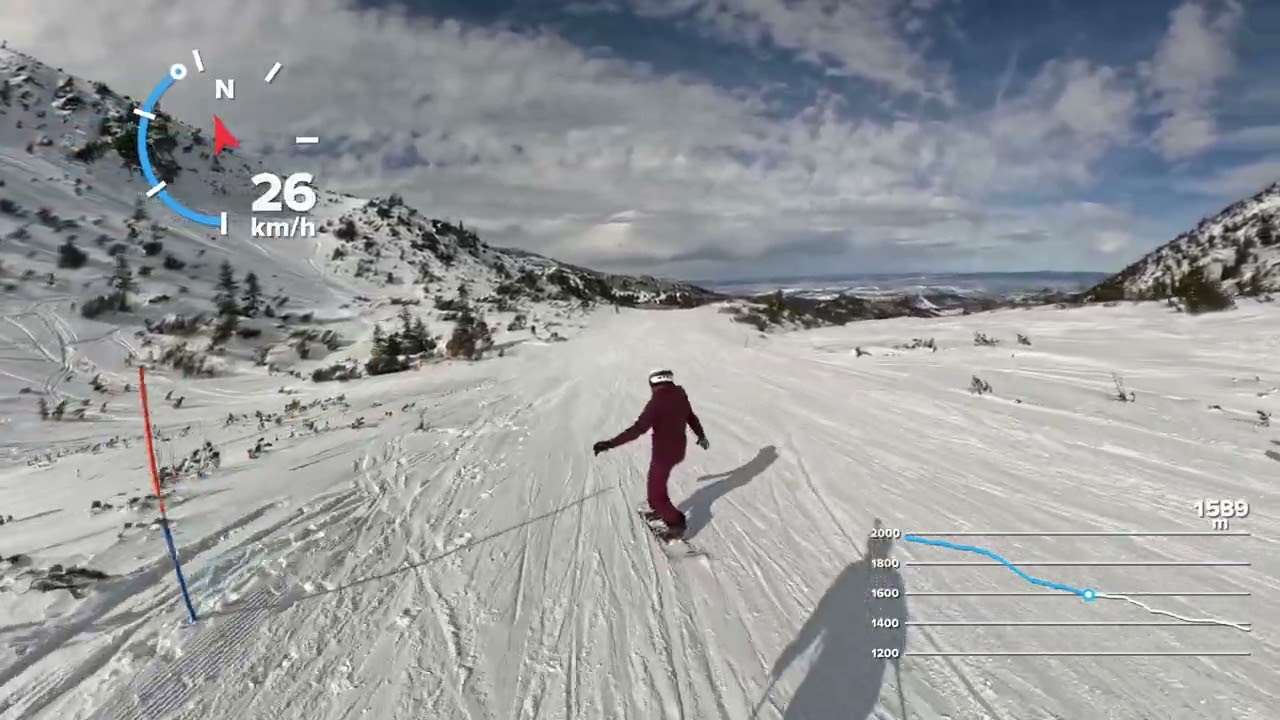 Goryczkowa-Kasprowy Wierch Zakopane 2026 luty 4K