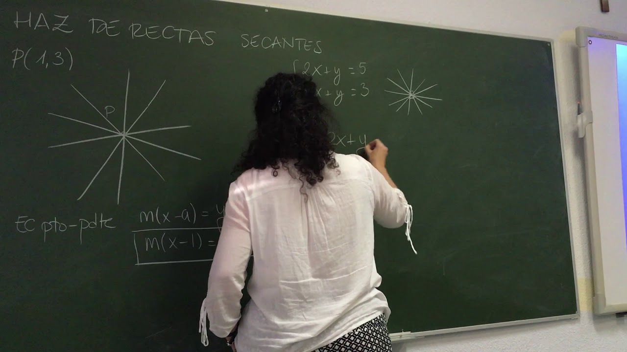 Haz de rectas secantes