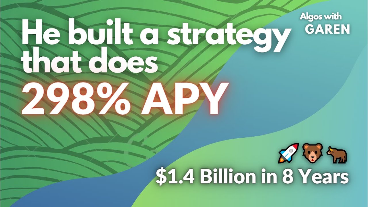 Interview W/ Dereck Nielsen & his 298% investing strategy