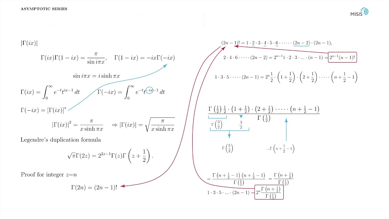 Asymptotics in a complex plane. Gamma function, Part 2.