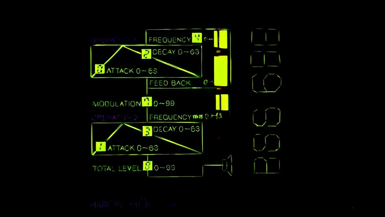 Marcin Müller - Yamaha PSS-680 (tuning)