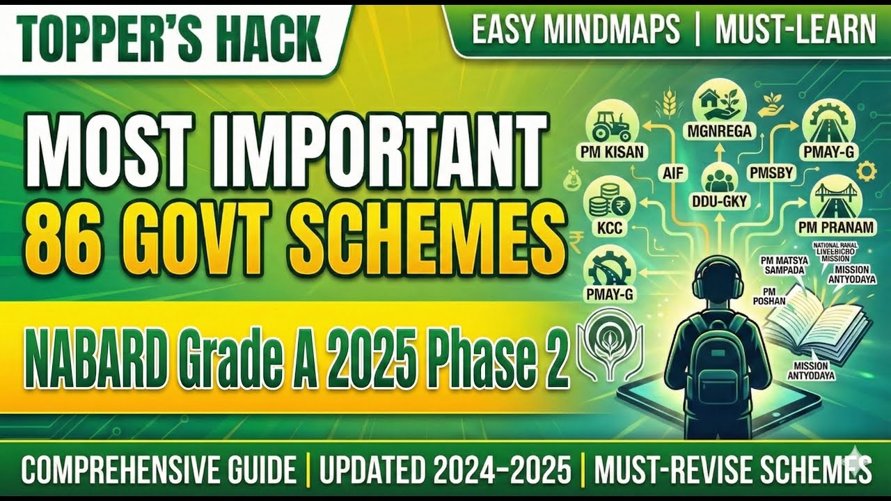 NABARD Grade A Phase II 2025 | Top 86 Govt Schemes in One Shot? 😱 | Topper’s Mindmap Hack