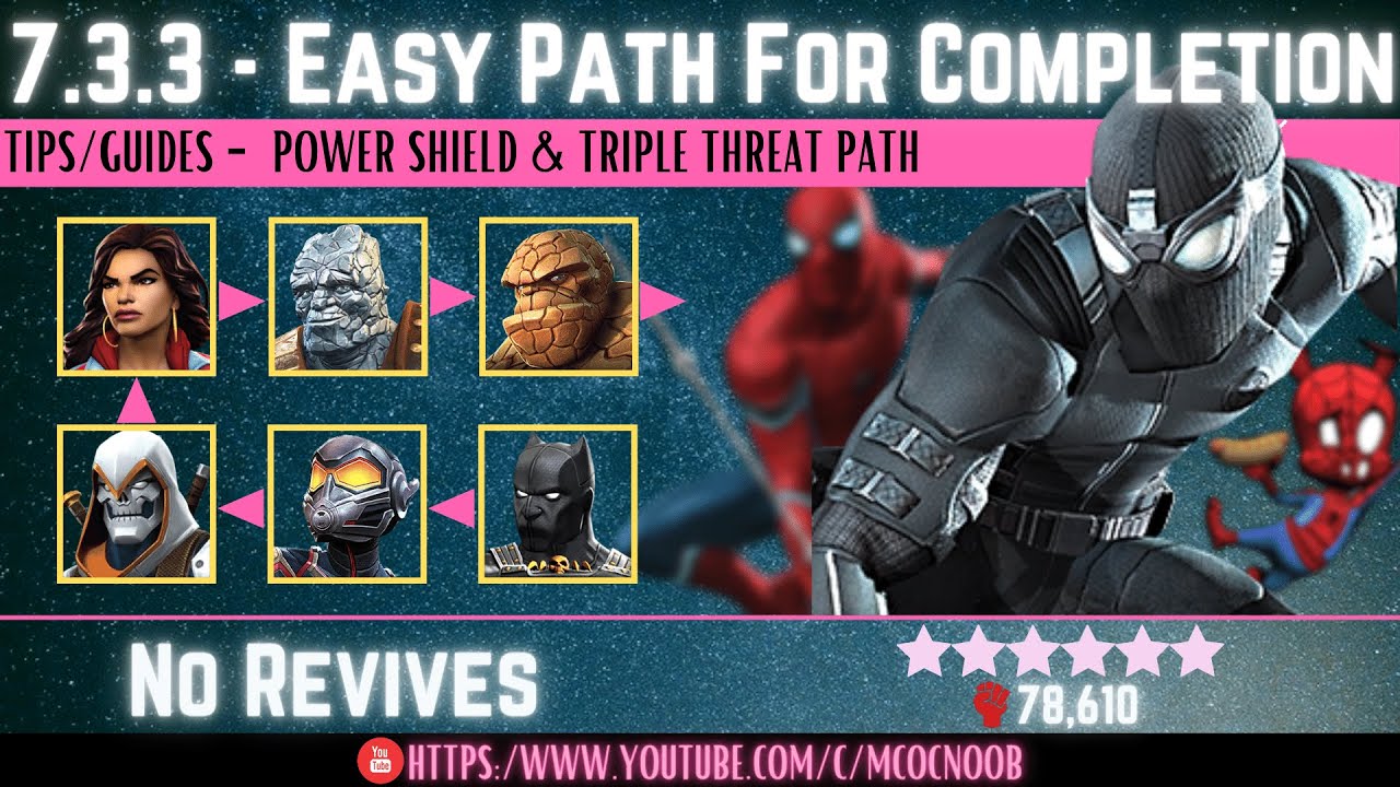 MCOC: Act 7.3.3 - Easy Path for Completion - (Book 2, Act 1.3) - Spiderman Stealth Suit -Tips/Guides
