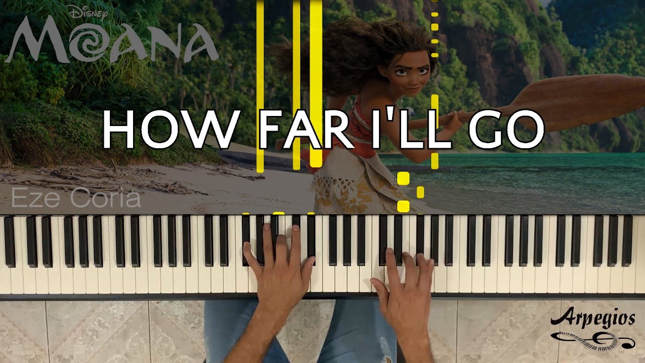 Piano Tutorial Fácil de 