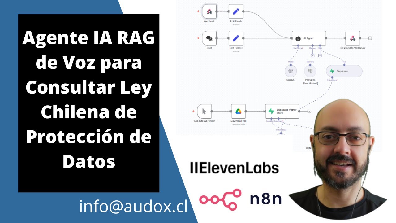 Agente IA RAG de Voz para Consultar Ley Chilena de Protección de Datos