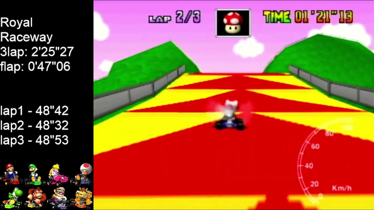 RRy 3lap 2'24