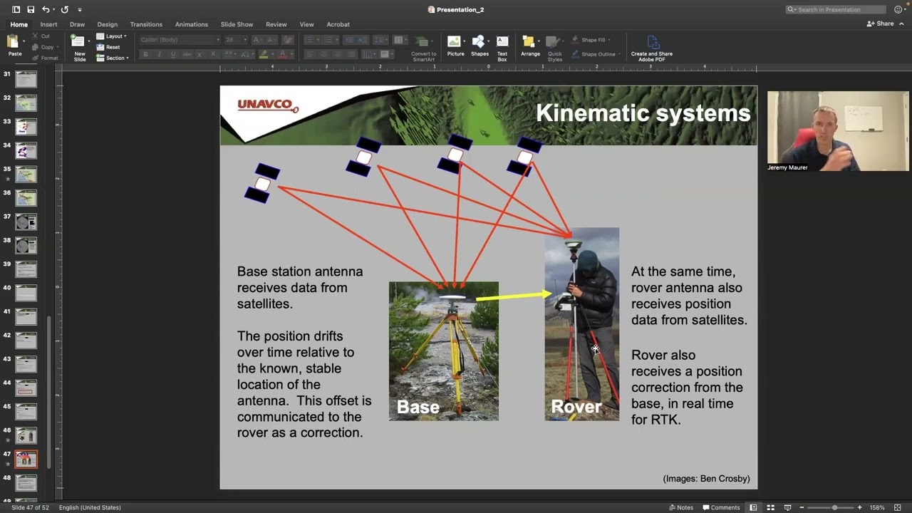 Introduction to GNSS: Static and RTK