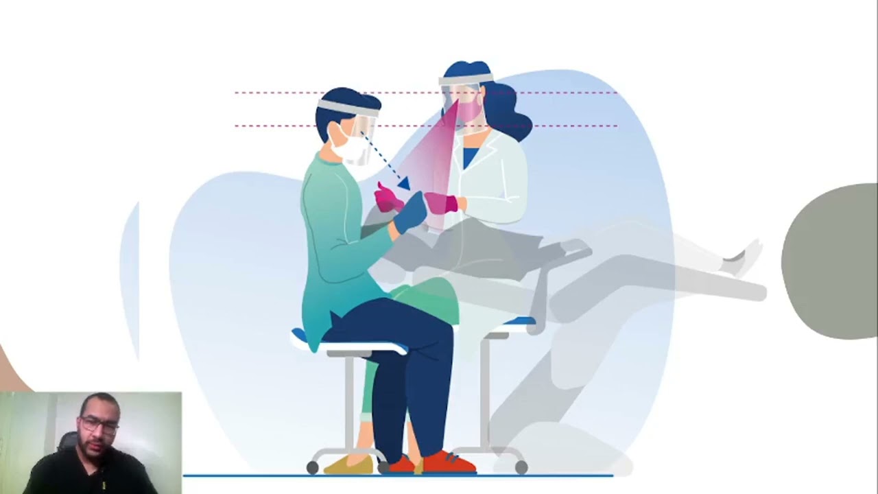 Magnification Surgical and Dental Loupes