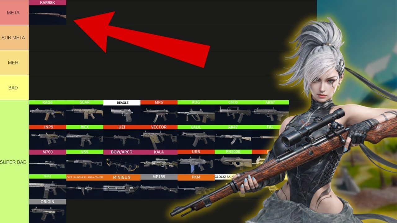 Top Player Ranks EVERY Gun in Blood Strike (Best to Worst)