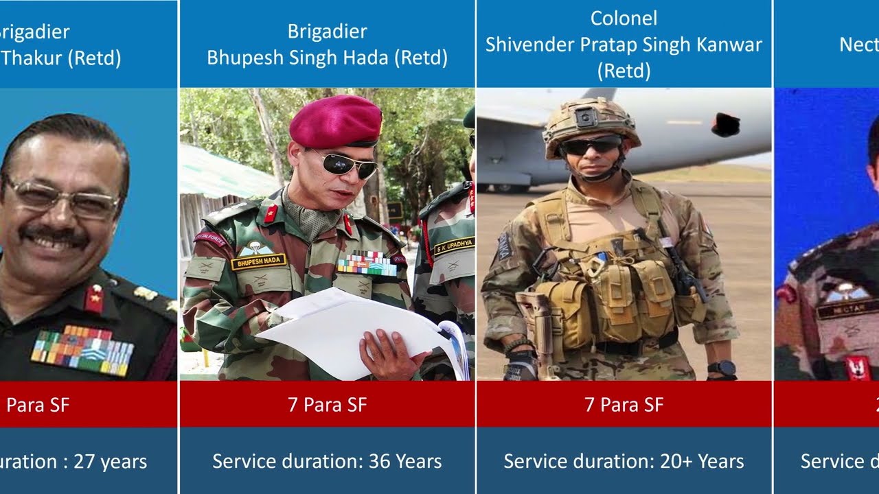 Veterans of Para Special Forces | Real Heroes of the Indian Army 2025