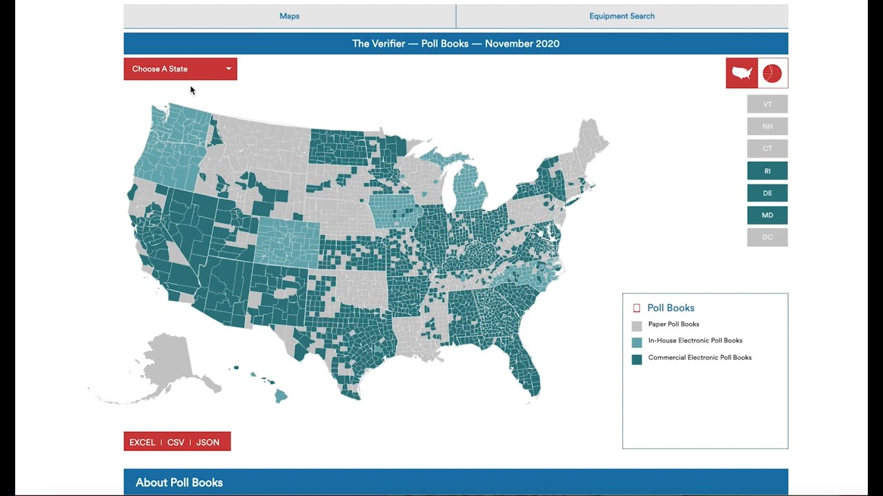 What's Next: Our Data