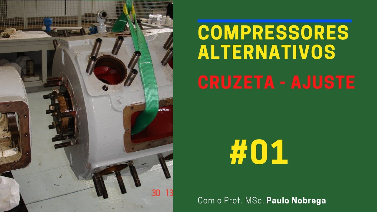 COMPRESSORES ALTERNATIVOS - Ajuste da Cruzeta