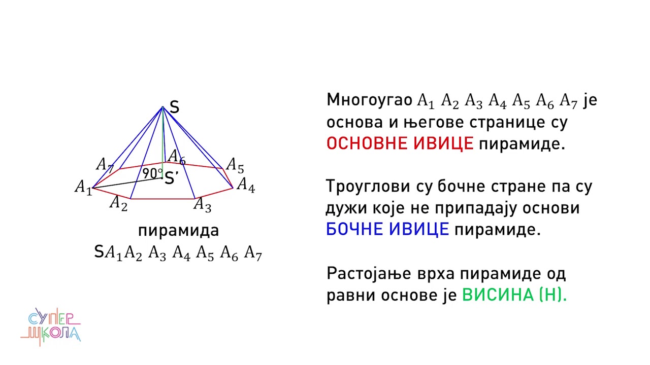 Piramida (pojam, elementi,vrste) - Matematika za 8. razred (#36) | SuperŠkola