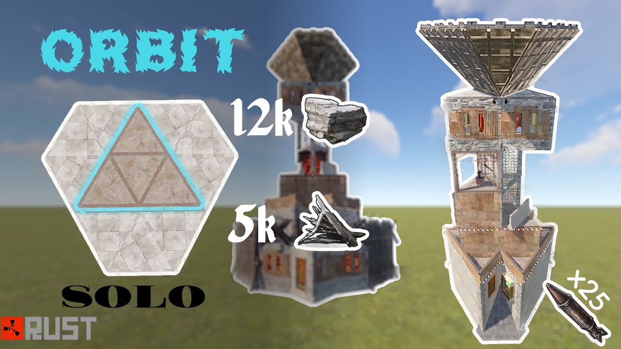 ORBIT ● Smallest Rust Base and Compound - SOLO
