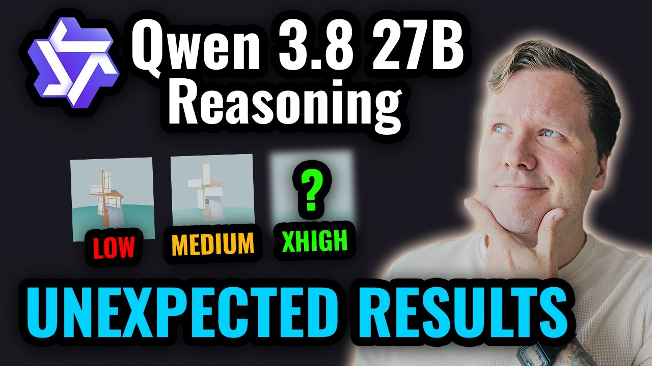 Qwen 3.8 27B Reasoning Levels Tested - Not What I Expected