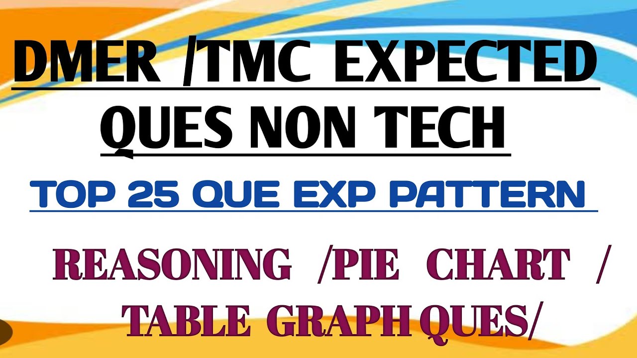 DMER TOP 25 REASONING QUE BY TCS PATTERN/ TMC MOST EXPECTED QUE/ RRB PHARMACIST 