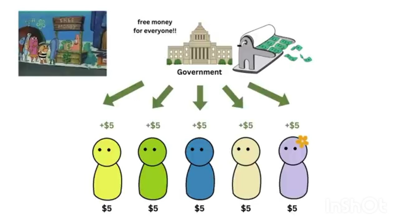 WHY ARE PRODUCTS EXPENSİVE İN THE GLOBAL ECONOMY?ECONOMY OF LİFE 