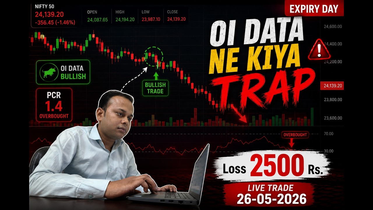 📉 Expiry Day Trap! OI Data Failed Today?