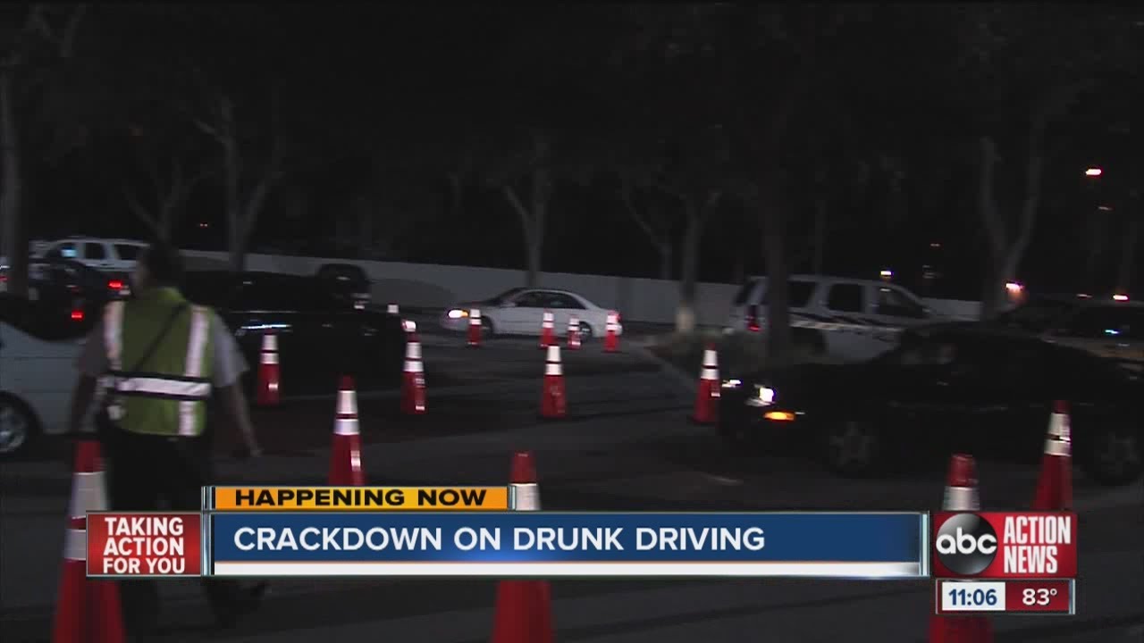 Checkpoints for drunk drivers